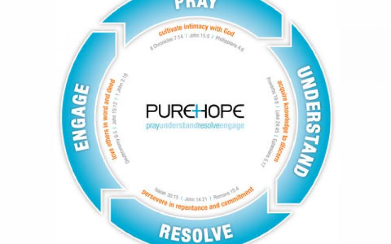 Pure Hope Logo